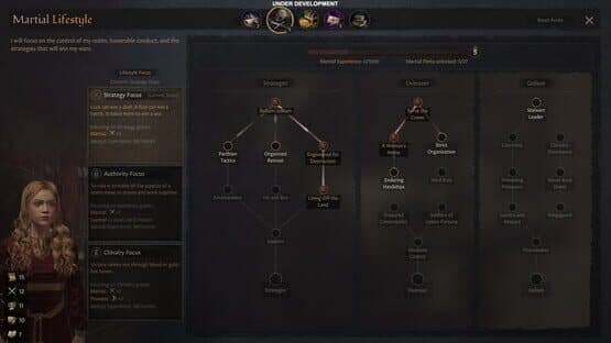 Crusader Kings III screenshot